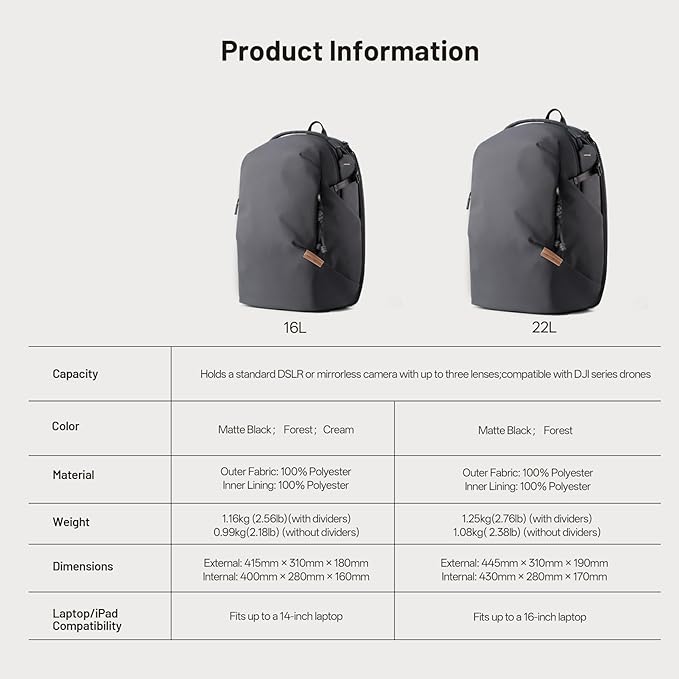 PGYTECH OneGo Lite 16L Camera Backpack Water-Resistant DSLR/Mirrorless Bag for Sony/Canon/Fujifilm, Drone Backpack, Tripod Mount Travel & Weekend Photography Pack for 14" Laptop (Matte Black)