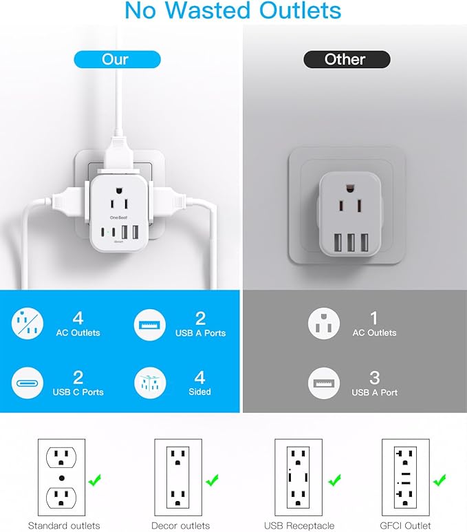 Travel Cruise Ship Essentials, Travel Plug Adapter with 4 Outlets 4 USB (4 USB-C), Cruise Approved Power Strip Non Surge Protector, Multi Plug Wall Outlet Extender, Travel Cruise Must Have Accessories