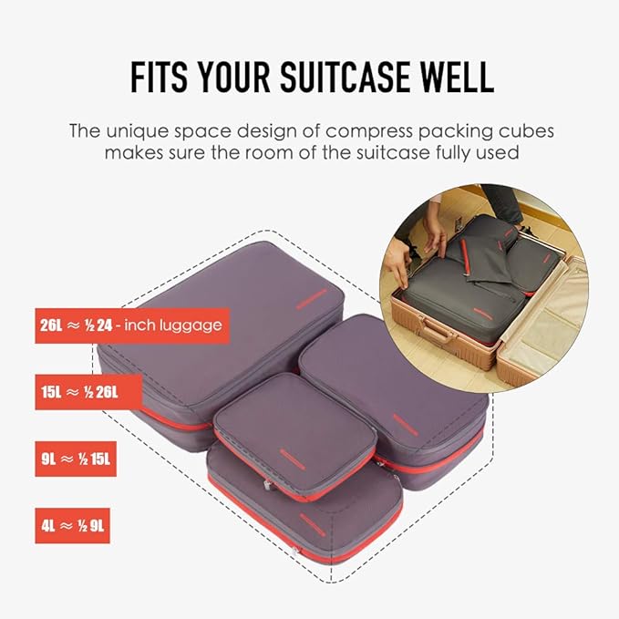 Bee Nesting Waterproof Compression Packing Cubes,Travel Packing organizers for Carry on Luggage,Backpacking, Suitcases