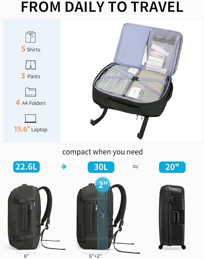 ECOHUB 30L Carry on Travel Backpack for Men Women 18x14x8, 17 inch Expandable Airlines Personal Item Bag Water Resistant Laptop Backpack Flight Approved with USB Slot & Wet Pocket, Green