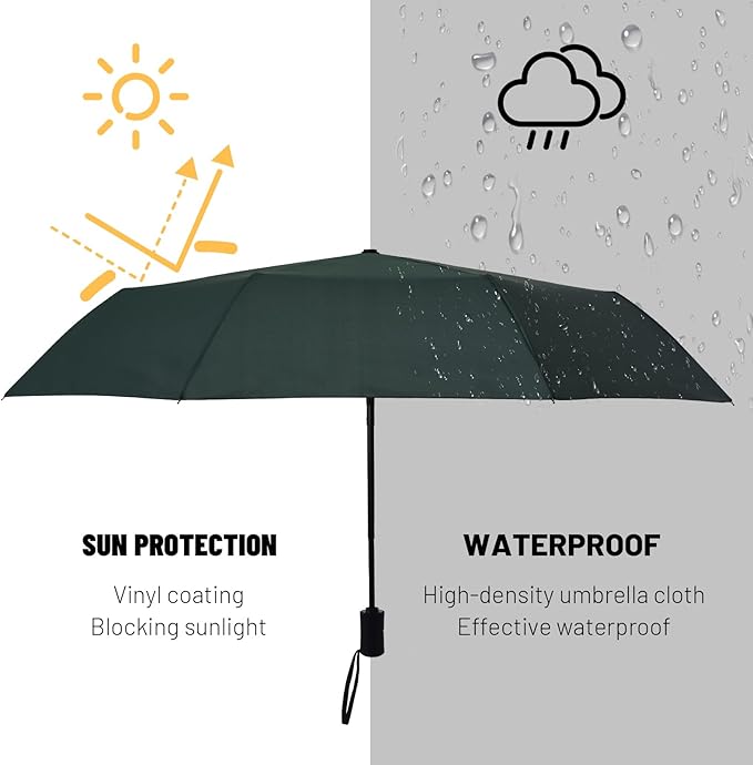 SY COMPACT Travel Umbrella Windproof Automatic Umbrellas Small Compact UV Sun Protection Factory Outlet Umbrella