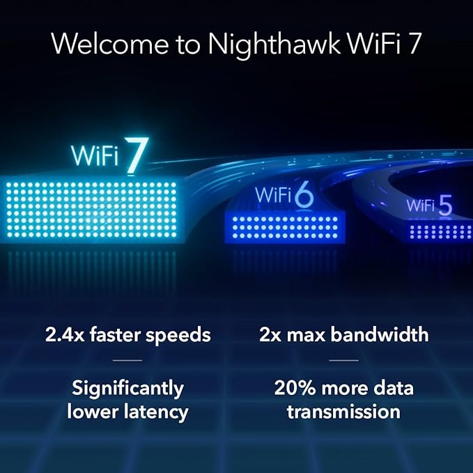 NETGEAR Nighthawk Dual-Band WiFi 7 Router (RS100) – Security Features, BE3600 Wireless Speed (up to 3.6 Gbps) - Covers up to 2,000 sq. ft., 50 Devices – 2.5 Gig Internet Port - Free Expert Help