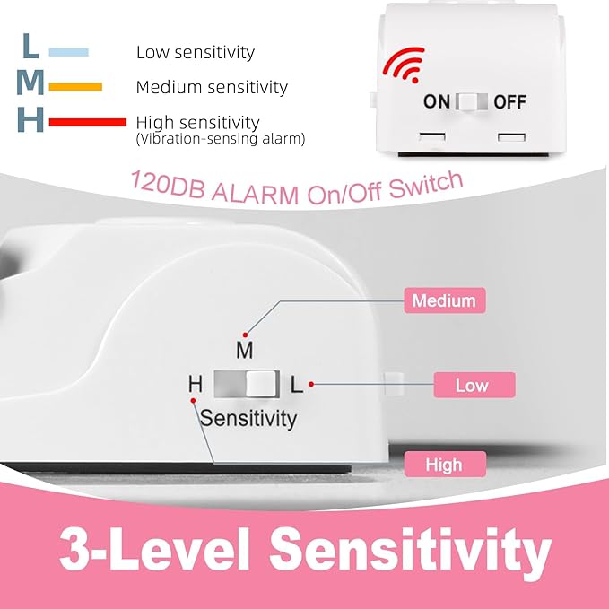 Portable Door Stop Alarm, No Installation Required, Provides Security for Home, Hotel and Traveling(2 Pack Door Stop)