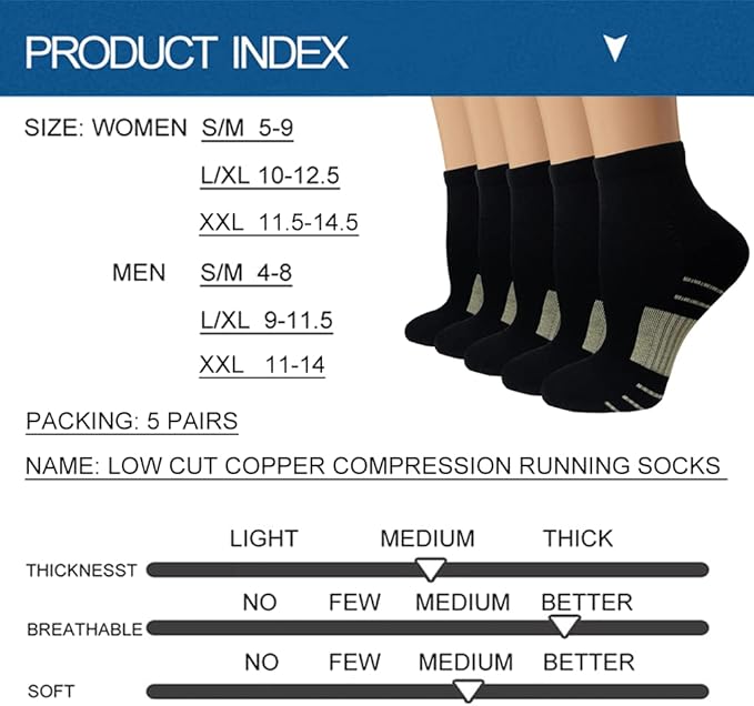 Iseasoo Copper Compression Socks for Men & Women – Plantar Fasciitis Relief, Ankle Support & Circulation – Running & Recovery