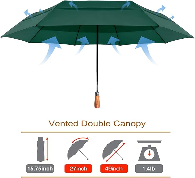 Lejorain Large Folding Golf Umbrella - Compact Mens Umbrellas Travel Rain and Windproof 54inch Collapsible Automatic Open Close Umbrella 210T Teflon Vented Double Canopy