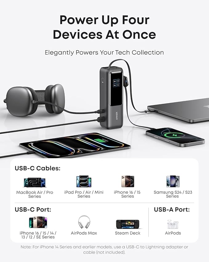 Anker Laptop Power Bank, 25,000mAh Portable Charger with Triple 100W USB-C Ports, Built-in and Retractable Cables, for iPhone 16/15 Series, MacBook, Samsung, and More (Flight-Approved)