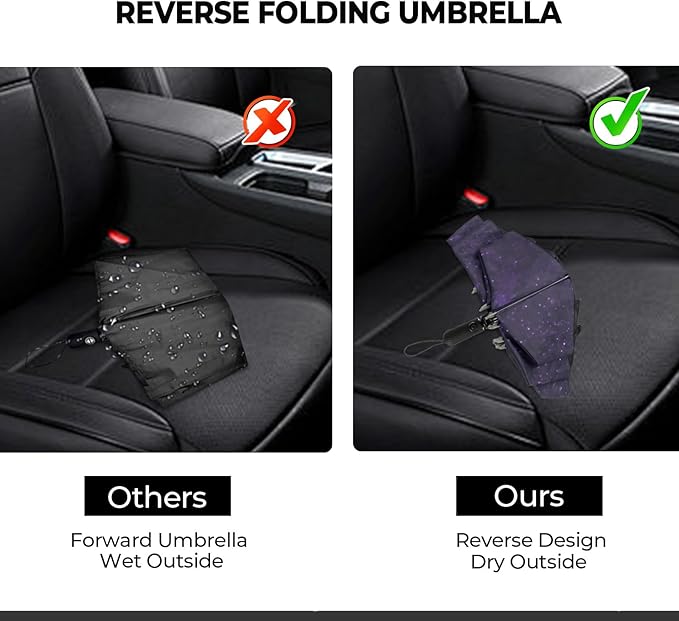 Compact Inverted Travel Umbrella, Automatic Open Close, 9-Rib 46 Inch Windproof Umbrella, Waterproof UPF 50+, Portable Umbrellas for Men, Women, Travel, and Daily Use