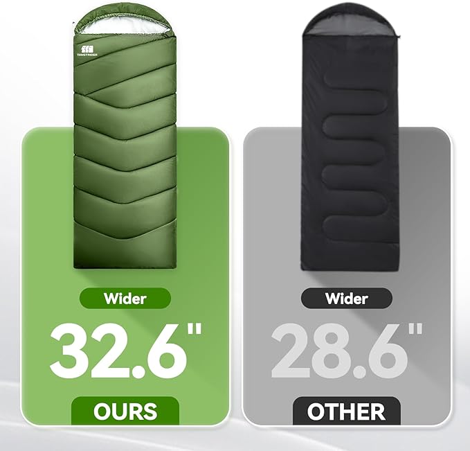 Sleeping Bags for Adults Cold Weather,Portable, Waterproof,Lightweight Camping Sleeping Bag for Tall Girls Boys with Compression Sack for Warm Camping, Hiking, Outdoor & Indoor