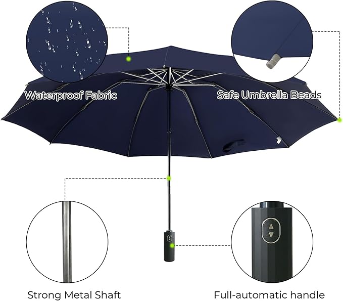 LLanxiry Compact Travel Umbrella, Mini Windproof Umbrellas for Rain & Sun, Small Lightweight Outdoor UV Umbrella, Portable Folding Umbrellas for Travel