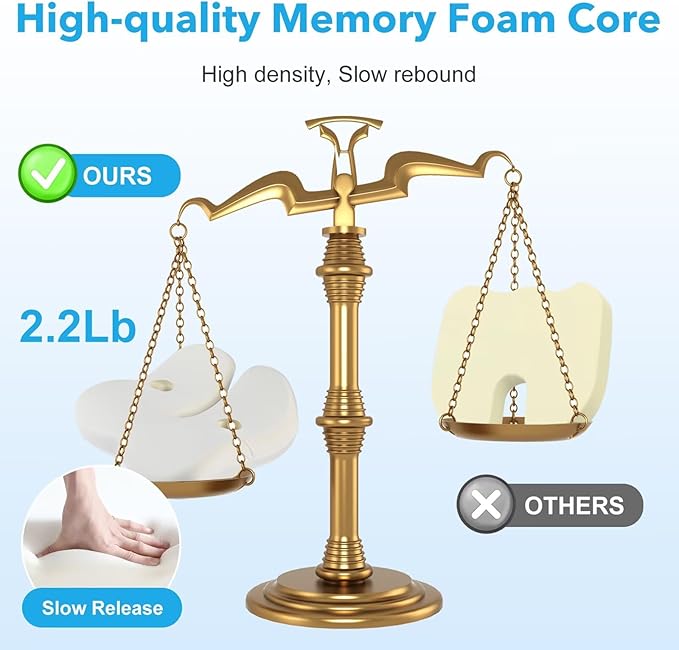 Seat Cushion,Office Chair Memory Cushion, Ergonomic Design, Relieve Sciatica and Long-Term Sitting Pain, Suitable for desks, Car Seats, Games, Wheelchairs