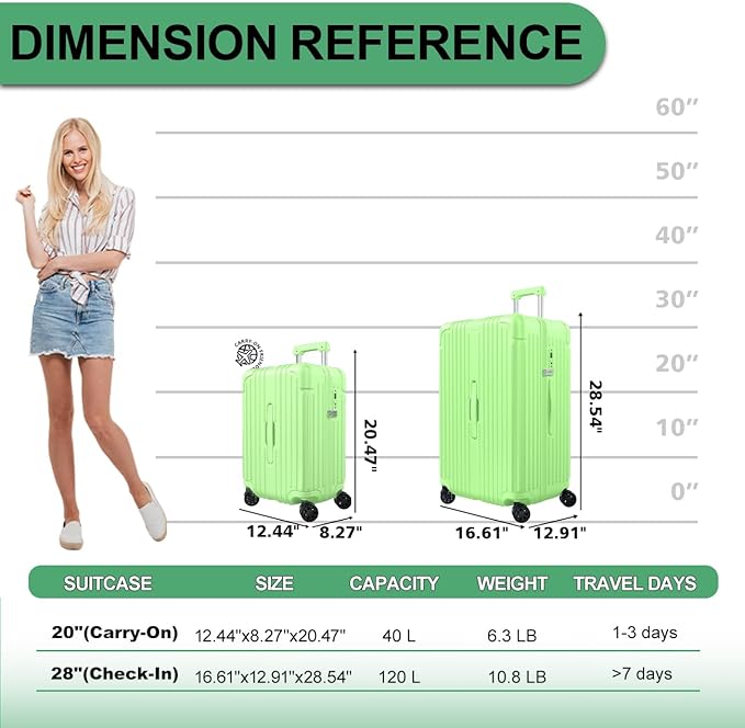 Krute Luggage Sets 2 Pieces PC+ABS Hardshell Suitcase with Spinner Wheels TSA Lock Carry On Suitcase Set 20+28 Inch Luggages