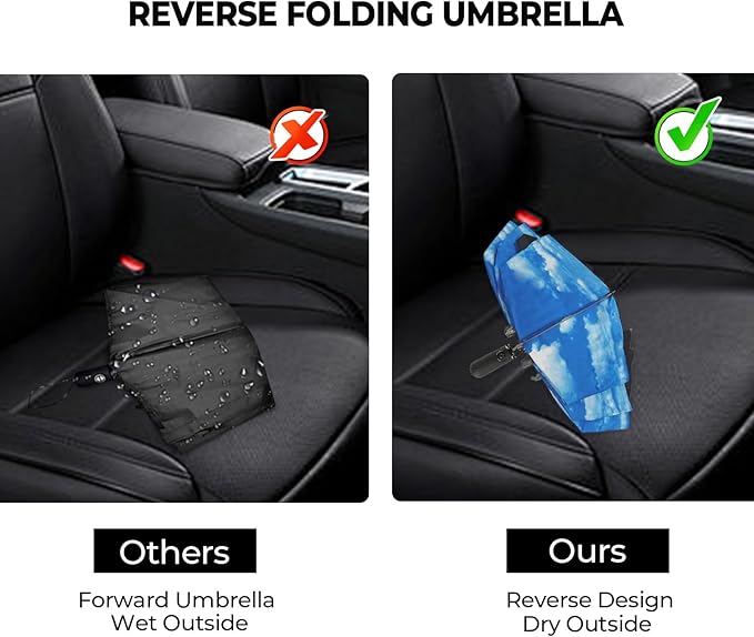 Compact Inverted Travel Umbrella, Automatic Open Close, 9-Rib 46 Inch Windproof Umbrella, Waterproof UPF 50+, Portable Umbrellas for Men, Women, Travel, and Daily Use