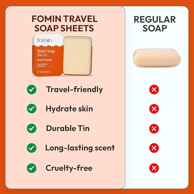 FOMIN - Antibacterial Paper Soap Sheets Tin for Traveling - (300 Sheets) Orange - Portable Travel Hand Soap Sheet, Dissolvable Mini Camping Hand Soap for Hand Washing