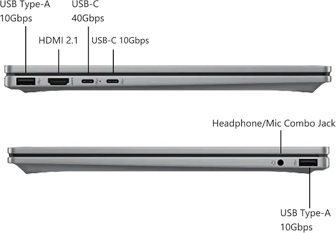 HP OmniBook X Flip Copilot+ AI PC 2-in-1 Laptop | 16" WUXGA Touch (400nits) | AMD 6-core Ryzen AI 5 340 (Up to 50 Tops) | 16GB DDR5 2TB SSD | Backlit 5MP IR Privacy Camera Win11Pro w/DLCA Accessory