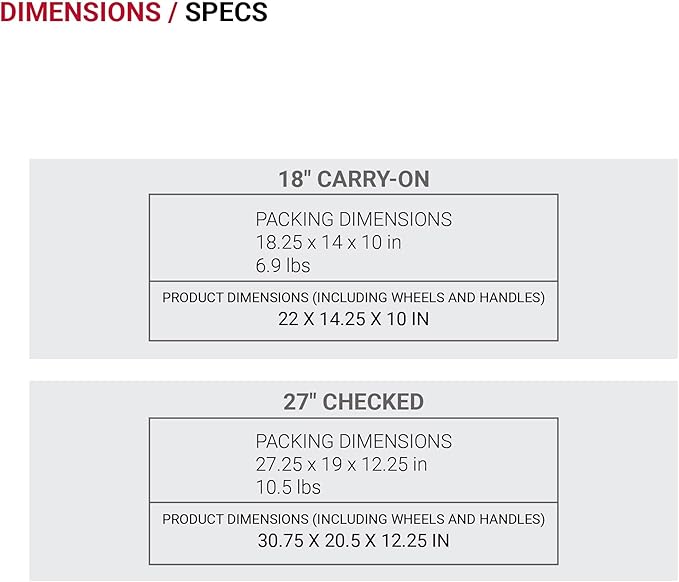 SwissGear 7366 Hardside Expandable Luggage with Spinner Wheels, White, 2-Piece Set (19/27)
