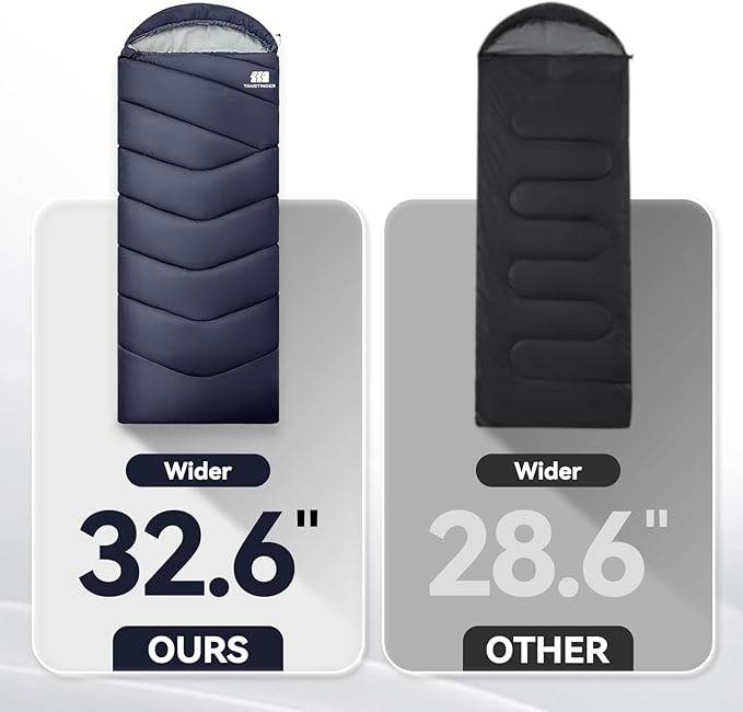 Sleeping Bags for Adults Cold Weather,Portable, Waterproof,Lightweight Camping Sleeping Bag for Tall Girls Boys with Compression Sack for Warm Camping, Hiking, Outdoor & Indoor