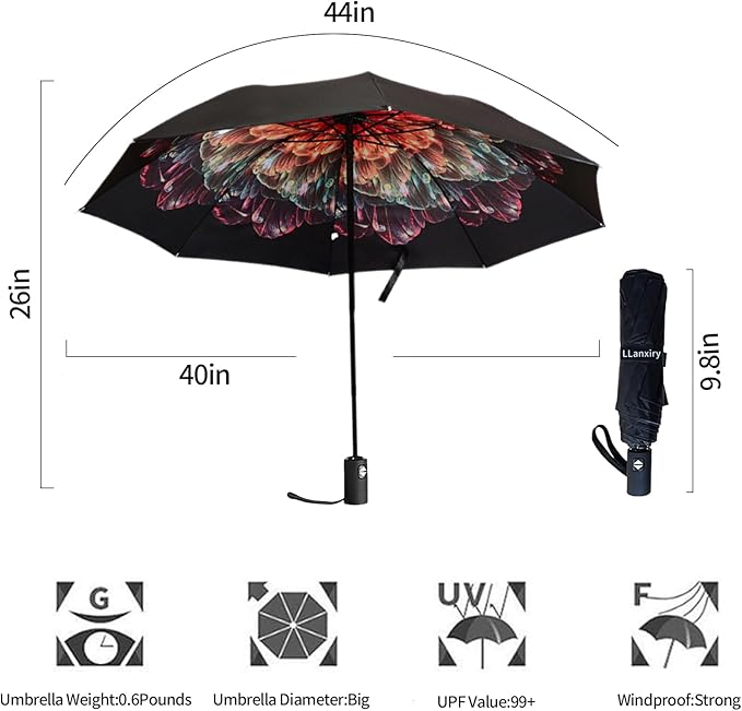 LLanxiry Compact Travel Umbrella, Mini Windproof Umbrellas for Rain & Sun, Small Lightweight Outdoor UV Umbrella, Portable Folding Umbrellas for Travel