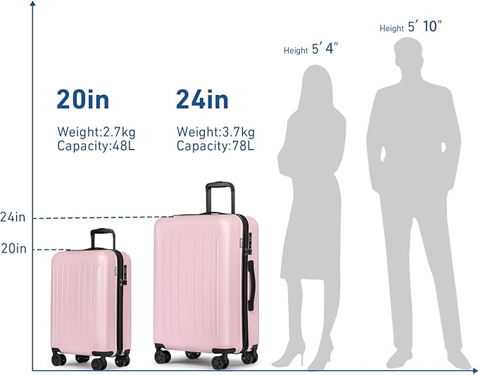 KYME Suitcase Hardshell With Double Spinner Wheels, PC+ABS TSA Lock Travel Luggage (Pink, 24" Checked)