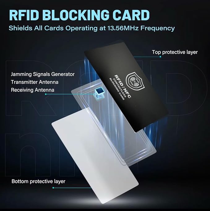 Technixx RFID Blocking Card, 3 Pack, Contactless NFC Jamming Credit & Debit Card ID, Protection for your wallet and passport, One Card Protects Entire Wallet