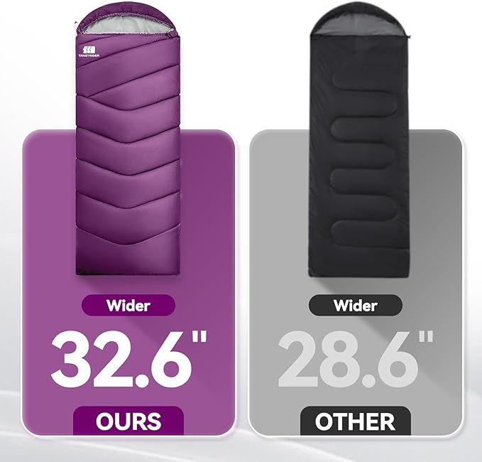 Sleeping Bags for Adults Cold Weather,Portable, Waterproof,Lightweight Camping Sleeping Bag for Tall Girls Boys with Compression Sack for Warm Camping, Hiking, Outdoor & Indoor