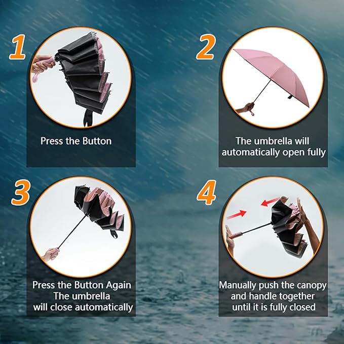 Large Double-Ribs Umbrella Automatic Folding Umbrella for Women Men, Travel, UPF 50+ UV Protection