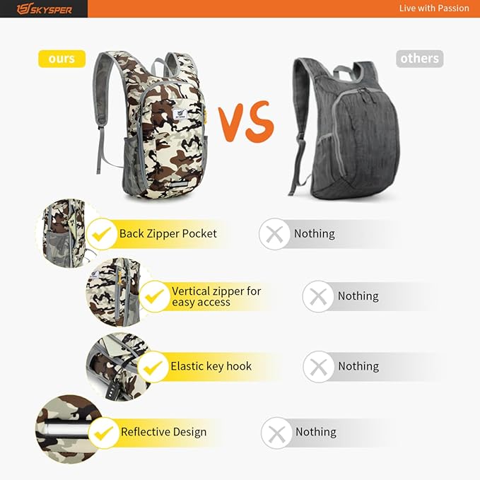 SKYSPER Small Daypack 10L Hiking Backpack Packable Lightweight Travel Day Pack for Women Men