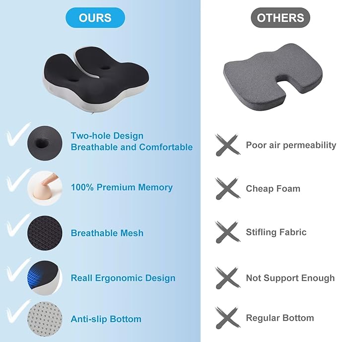 Seat Cushion,Office Chair Memory Cushion, Ergonomic Design, Relieve Sciatica and Long-Term Sitting Pain, Suitable for desks, Car Seats, Games, Wheelchairs