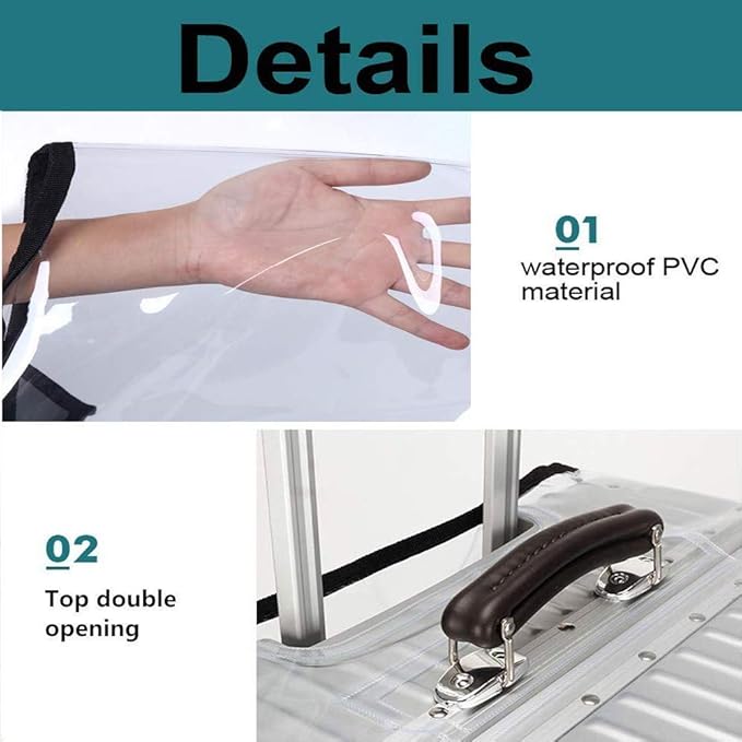 JenKin Luggage Protector Suitcase Cover PVC Waterproof Travel Suitcase Fits Most 20" to 30"(28")