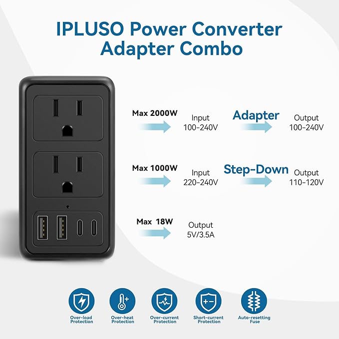 Upgraded 2000W 220V to 110V Voltage Converter US to Europe Travel Adapter for Hair Dryers with Fast Charging International Travel Adapter with 2 USB A and 2 USB C Power Converter Adapter Combo
