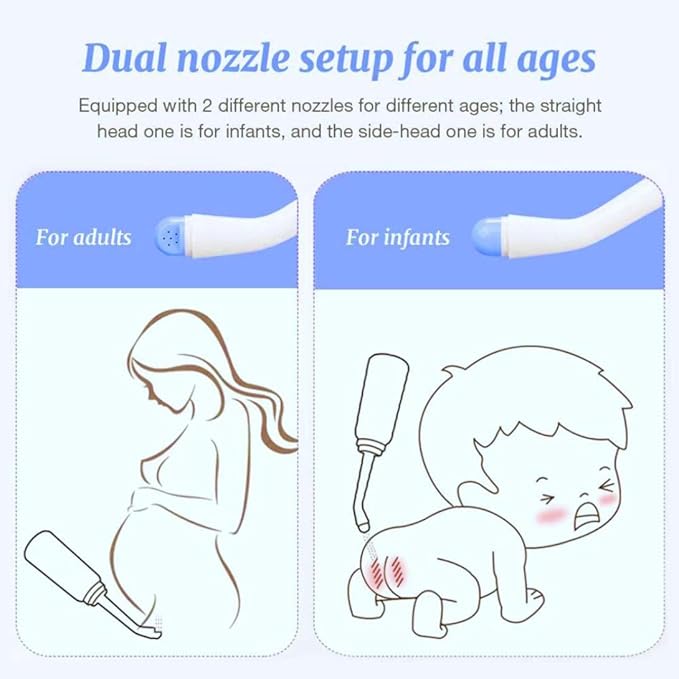 2PCS Portable Bidet - Squeeze Momwasher Bottle 500ml 17oz - Portable Shower-Travel Bidet Toilet Bottle for Adult Women,Postpartum Care,Hemorrhoids,Post-Surgery Recovery, Moms,New Baby & Eldery