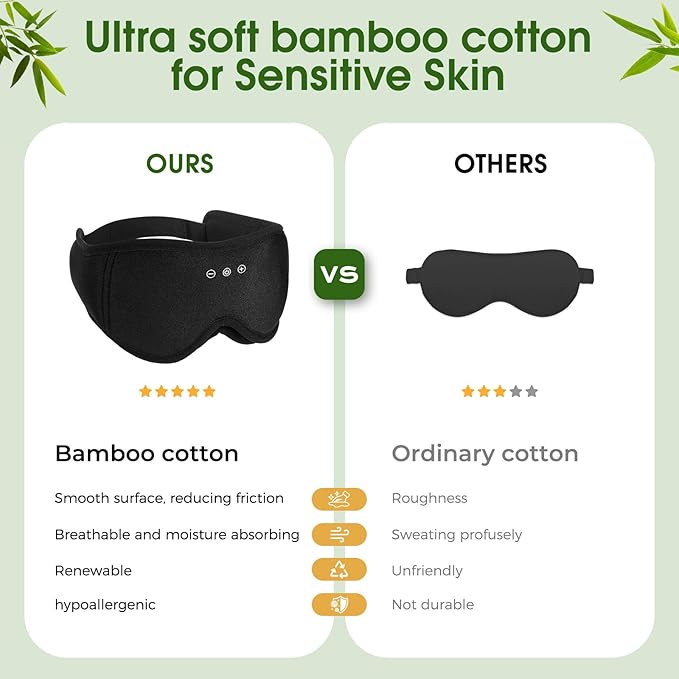 Sleep Mask Headphones with Bluetooth,3D Blackout Bamboo Cotton Eye Mask for Sleep,Sleeping Eye Mask with 5.4 Bluetooth Headphones Wireless for Side Sleepers,Travel Essential Gift for Women Men