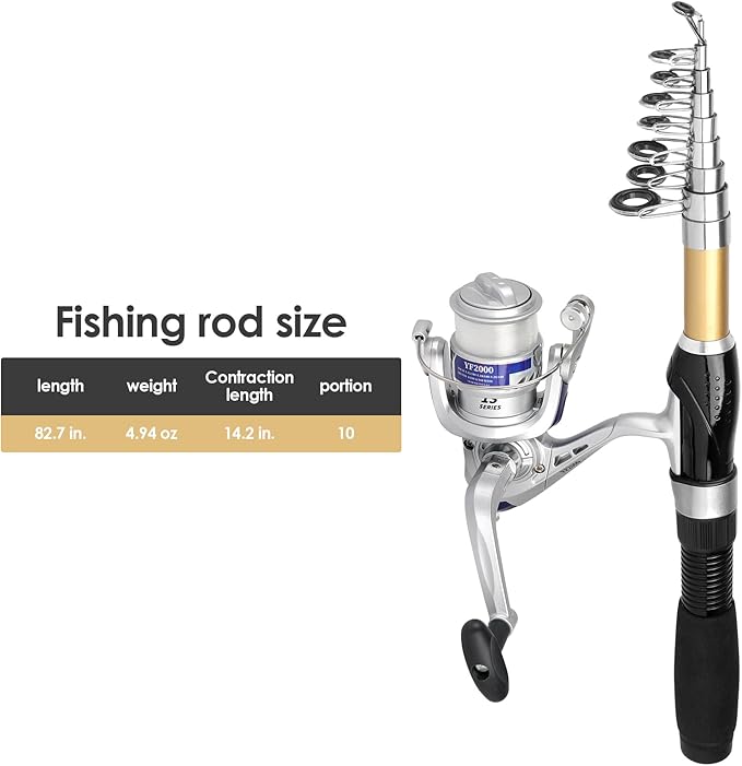 Fishing Pole Set Fishing Rod and Reel Combo,2PCS 1.9M/2.1M Collapsible Fishing Rod Set with 2 PCS Spinning Reels 2 Set of Lures Baits and a Carrier Bag,Prefect for Fishing Travel