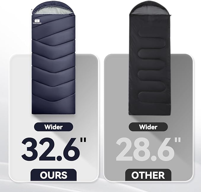 Sleeping Bags for Adults Cold Weather,Portable, Waterproof,Lightweight Camping Sleeping Bag for Tall Girls Boys with Compression Sack for Warm Camping, Hiking, Outdoor & Indoor
