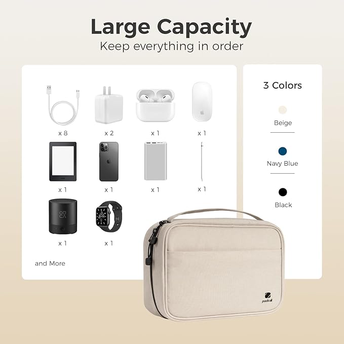 pack all Electronic Organizer Plus, Larger Capcity Cable Organizer Bag, Shockproof Carrying Case, Portable Cord Travel Organizer Storage Bag for Cables, Chargers, Phones, USB, SD Cards(Beige)