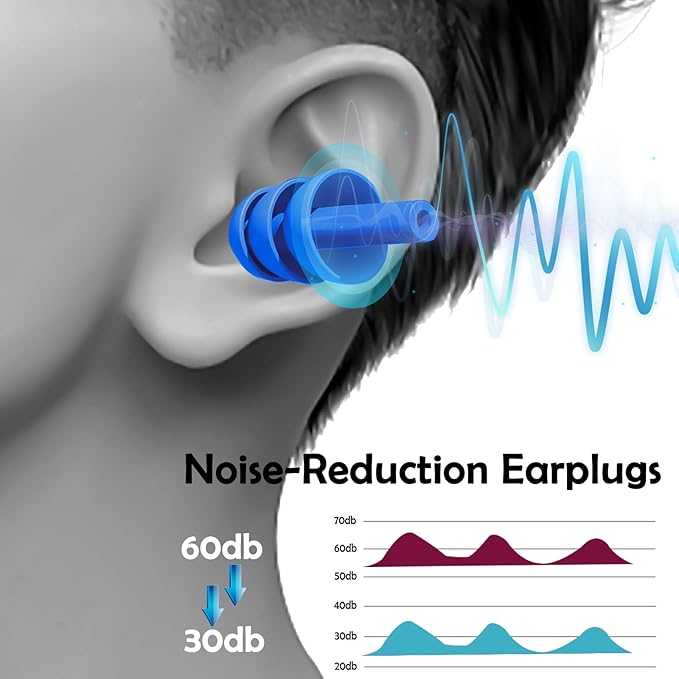 100 Pairs Ear Plugs for Sleeping Noise Cancelling, Reusable Silicone Sound Blocking Earplugs, Waterproof Noise Reduction Ear Plugs for Shooting, Swimming, Concerts, Snoring