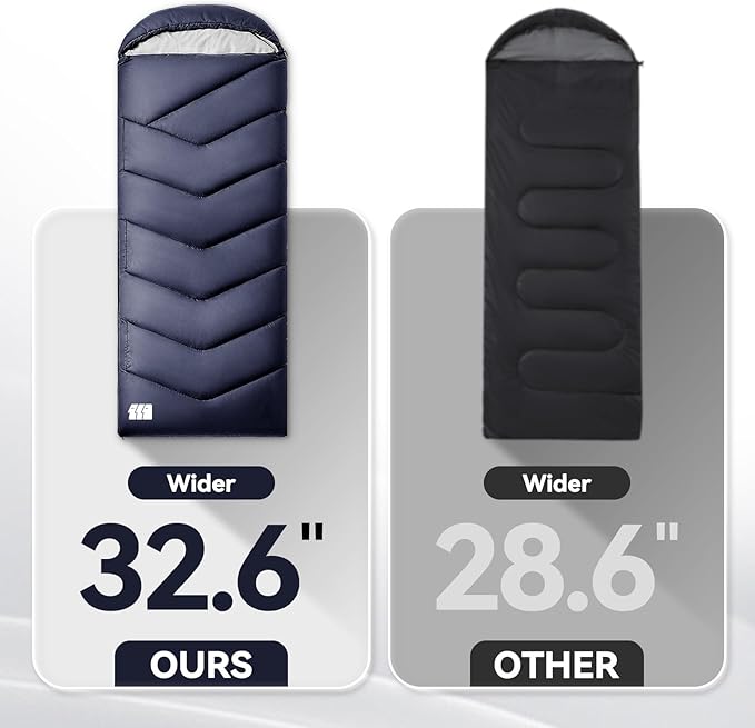 Sleeping Bags for Adults Cold Weather,Portable, Waterproof,Lightweight Camping Sleeping Bag for Tall Girls Boys with Compression Sack for Warm Camping, Hiking, Outdoor & Indoor