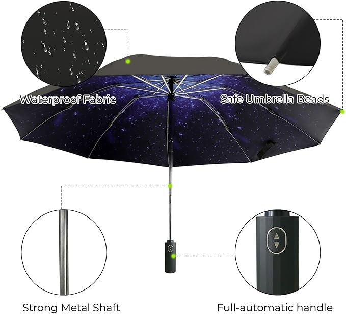 LLanxiry Compact Travel Umbrella, Mini Windproof Umbrellas for Rain & Sun, Small Lightweight Outdoor UV Umbrella, Portable Folding Umbrellas for Travel