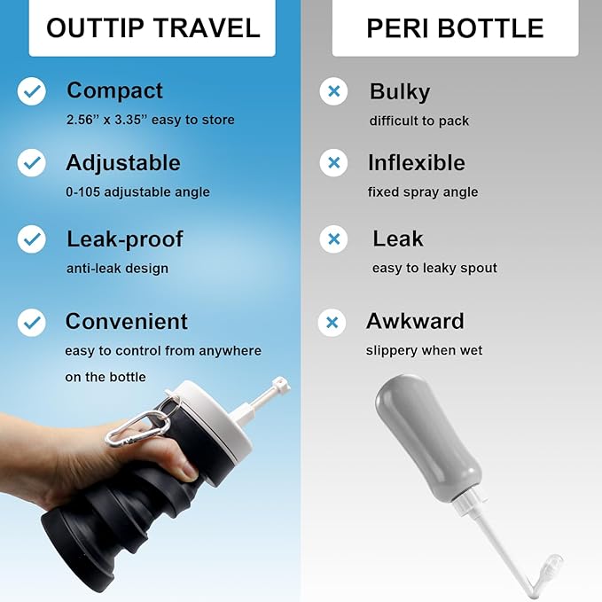 Collapsible Handheld Bidet Portable With Retractable and Angle-Adjustable Nozzle,Hook,300ML,Silicone Peri Bottle For Personal Hygiene Cleaning,Outdoors Camping & Travel,Bidet Sprayer for Women Men 1Pc