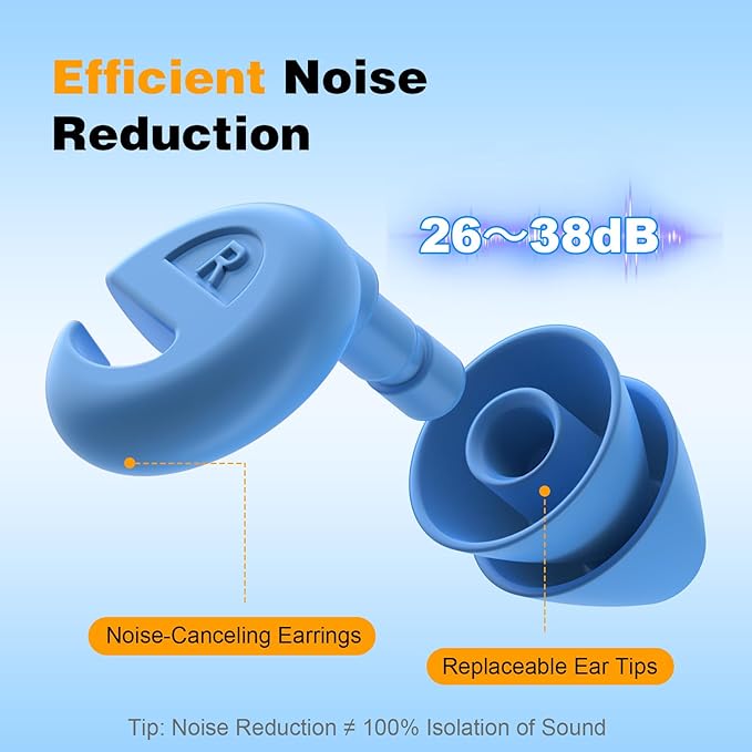 Ear Plugs for Sleeping Noise Cancelling, 38dB Noise Reduction Earplugs, Silicone Reusable Hearing Protection Ear Plug, Waterproof Earplug Suitable for Sleeping, Study, Travel, Concerts (3Pairs)