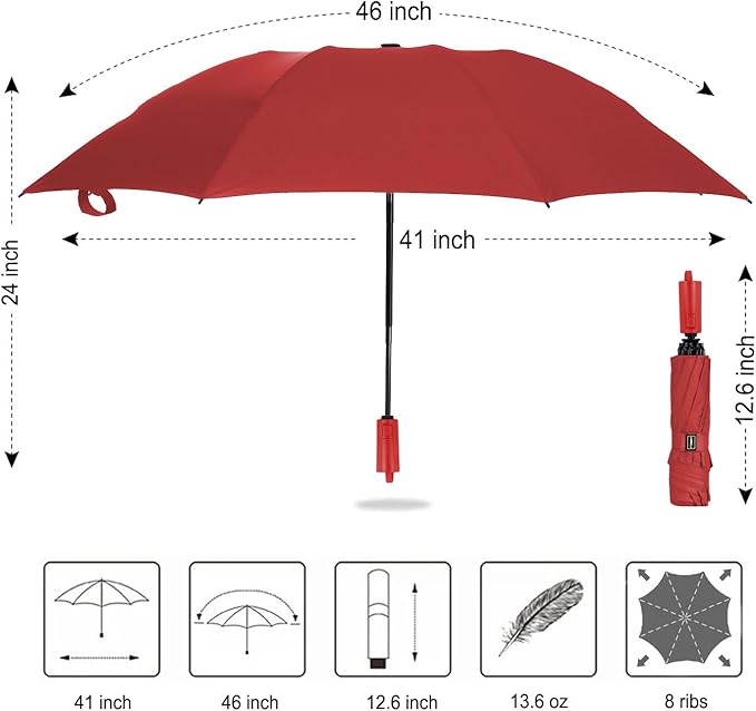 LANBRELLA Compact Reverse Folding Umbrella Auto Windproof Travel Umbrella
