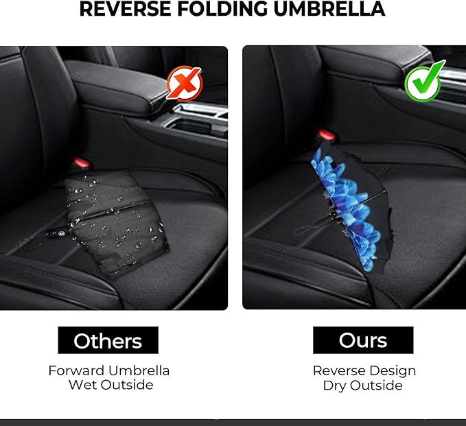 Compact Inverted Travel Umbrella, Automatic Open Close, 9-Rib 46 Inch Windproof Umbrella, Waterproof UPF 50+, Portable Umbrellas for Men, Women, Travel, and Daily Use