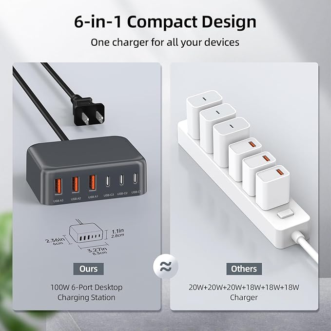 USB C Charger Block, 100W GaN 6 Port PD USB C QC USB A Wall Charger Adapter Plug Cube, Super Fast Type C Charging Station Hub for iPhone 16 15 14 13 12 Pro Max iPad Samsung Pixel 5ft Extension Cord