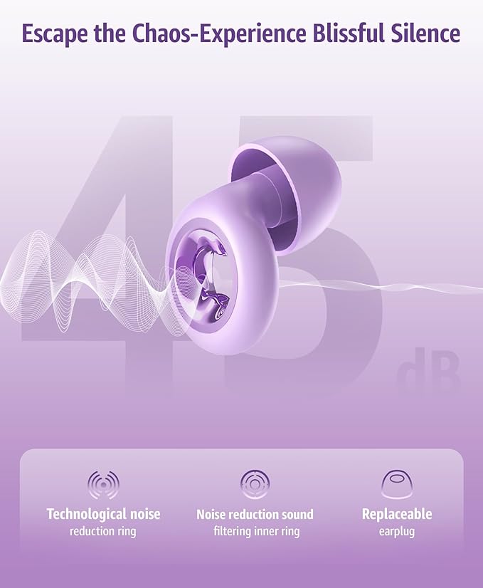 Ear Plugs for Sleeping Noise Cancelling: 45db Ultra-Comfy Reusable Noise-Reducing Earplugs for Concerts/Shooting/Travel/Snoring-Silicone Hearing Protection Earbuds with 8 Eartips