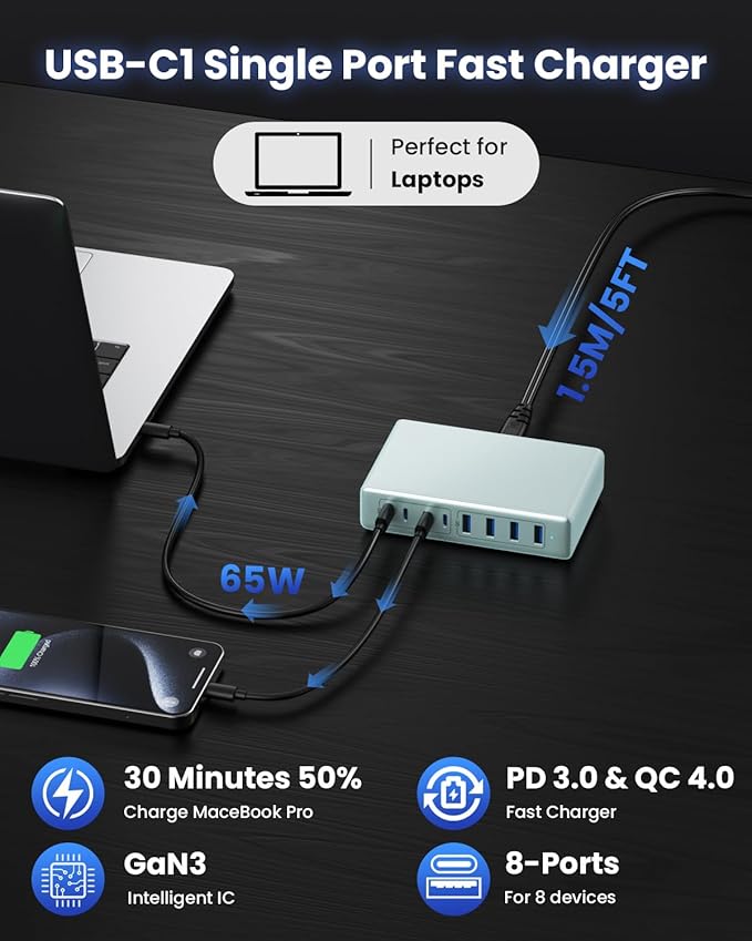 200W USB C Charger Block,8-Ports GaN III Fast Charging Station Hub,PD 65W Laptop Charger Wall Chargers Power Adapter for MacBook Pro/Air,DELL,Steam Desk,iPhone 17/16,Galaxy S25,Pixel-Light Blue