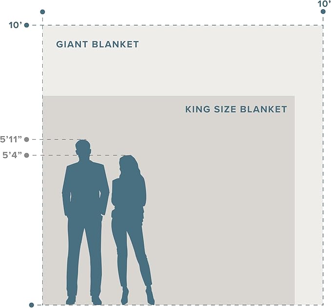 Bare Home Fleece Blanket - Giant Size - Ultra-Soft Lightweight for Bed, Sofa, and Couch - Luxury Microplush - Cozy Warm Blanket (Giant, Light Grey)