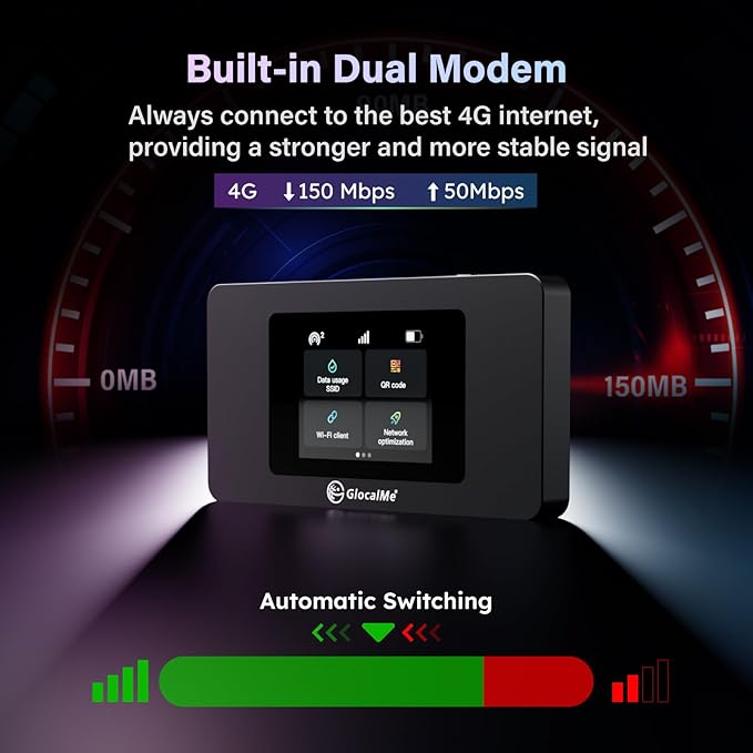 GlocalMe DuoTurbo 4G Mobile Hotspot Device with 30GB US/CA/MX Data 60 Days, Portable WiFi Hotspot for Travel in 200+ Countries, SIMFREE and Dual Modem, 10 Devices Connected(DuoTurbo with 30GB)