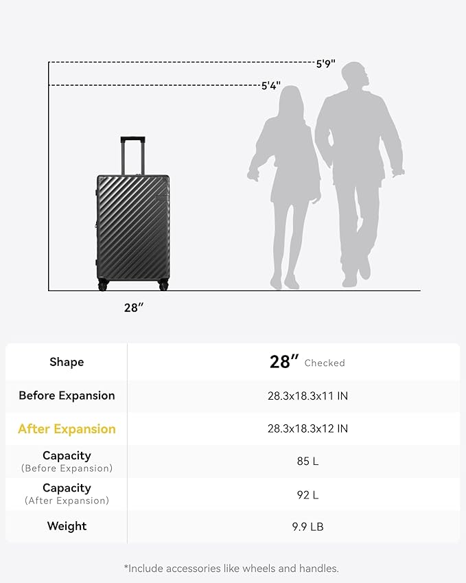 LUGGEX Luggage with Spinner Wheels, Polycarbonate Expandable Hard Shell Suitcase, Checked Large 28 Inch, Blue