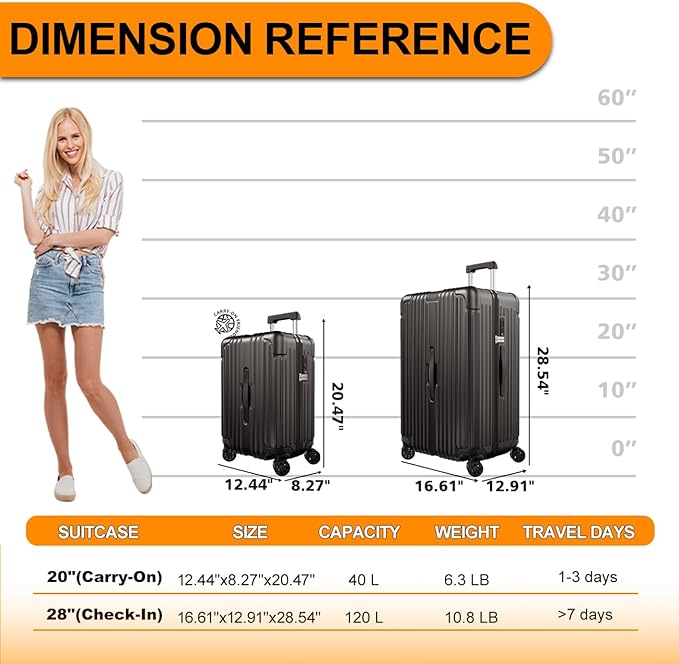 Krute Luggage Sets 2 Pieces PC+ABS Hardshell Suitcase with Spinner Wheels TSA Lock Carry On Suitcase Set 20+28 Inch Luggages