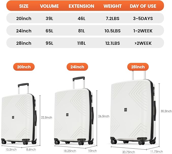 PRIMICIA GinzaTravel Rune series expandable 3 Luggage Sets,Lightweight Hardside Suitcase With Spinner Wheels TSA Lock,PP material business fashion suitcase