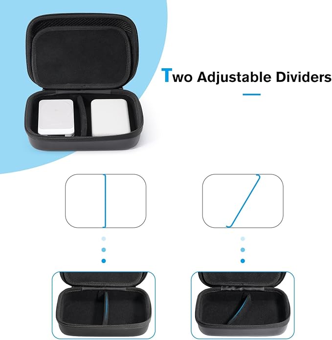 ProCase Hard Travel Electronic Organizer Case for MacBook Power Adapter Chargers Cables Power Bank Apple Magic Mouse Apple Pencil USB Flash Disk SD Card Small Portable Accessories Bag
